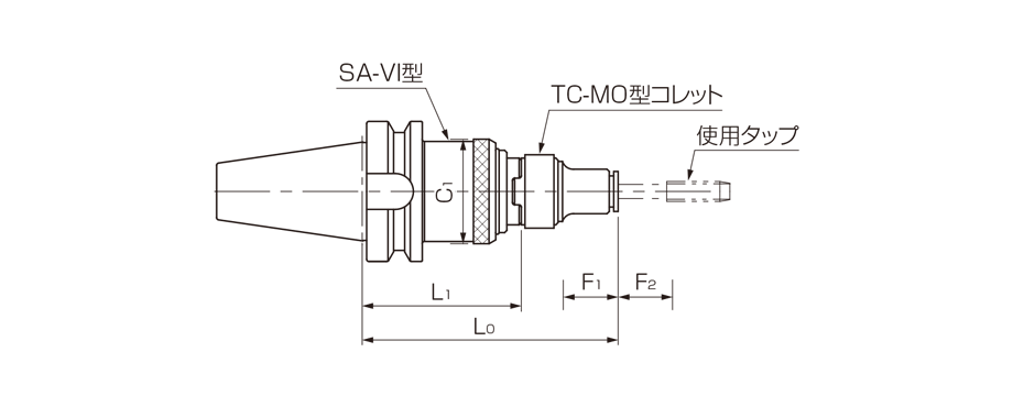Model BT-SA-Ⅵ