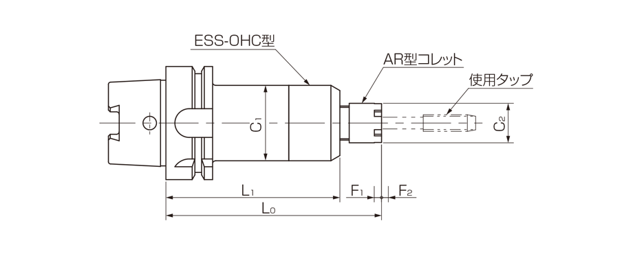 Model HSK-ESS-OHC