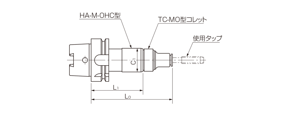 Model HSK-HA-M-OHC