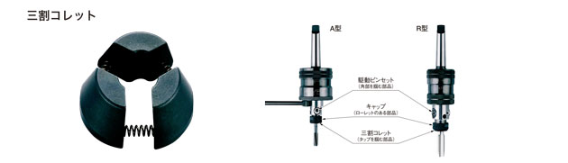 A型・R型付属品-三割コレット