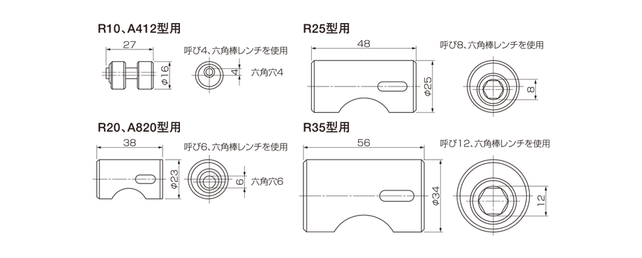 A型・R型付属品-片口スパナ/調整ハンドル