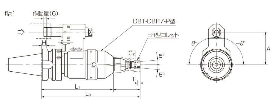 DBT-DBR7-P for Machining Centers