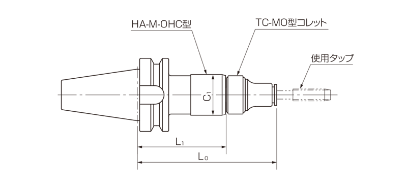 Model DBT-HA-M-OHC