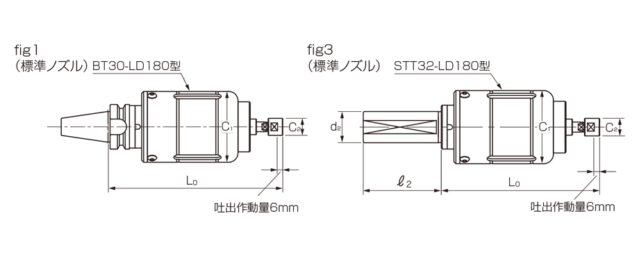 LD型 リキッドディスペンサー