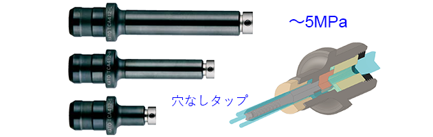 TCA-HP1-ON-SB型