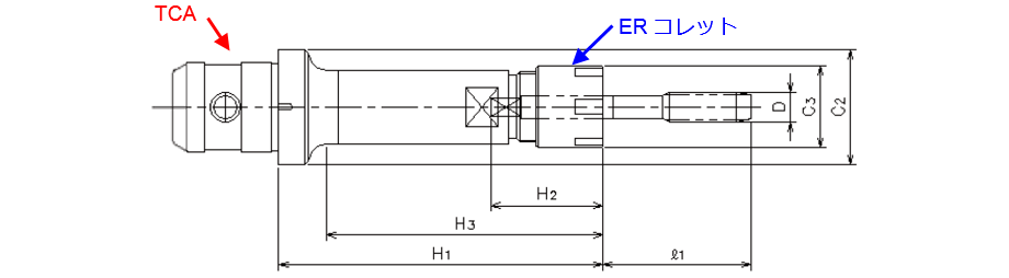 TCA-ER型