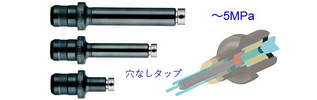 TCA-HP1-3H-SB型