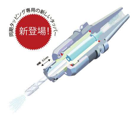 同期タッピング専用タッパー