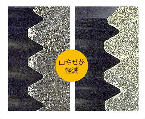 山やせが軽減