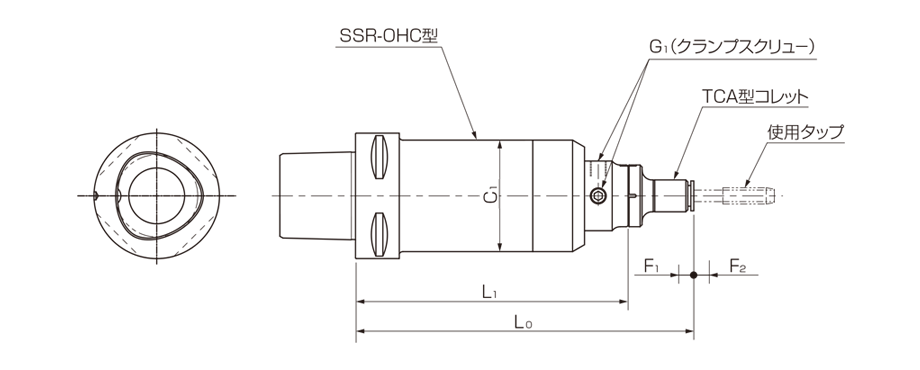 Model C-SSR-OHC