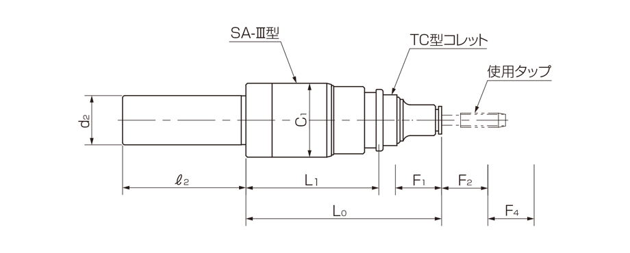Model ST-SA-Ⅲ
