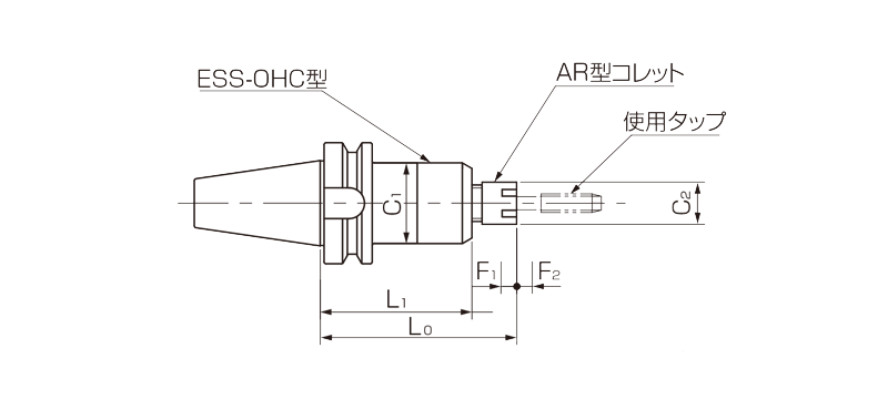 Model DBT-ESS-OHC