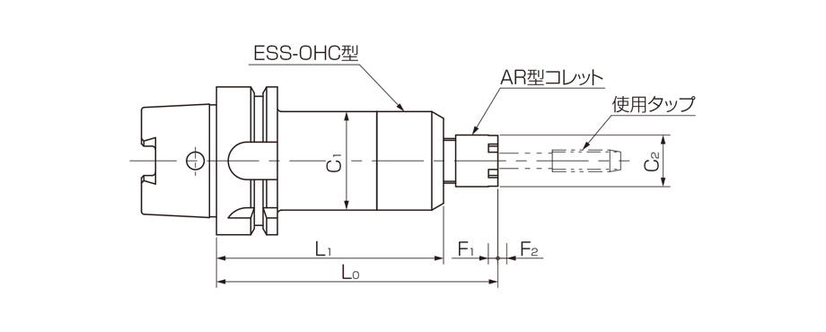 HSK-ESS-OHC型